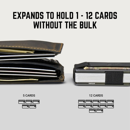 Ridge Wallet - Gold Horizon
